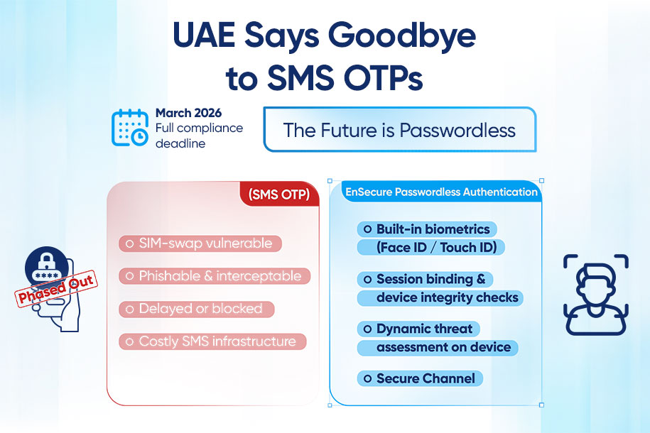 UAE Central Bank SMS OTP phase out - EnSecure passwordless biometric authentication solution